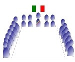 CONSIGLIO COMUNALE